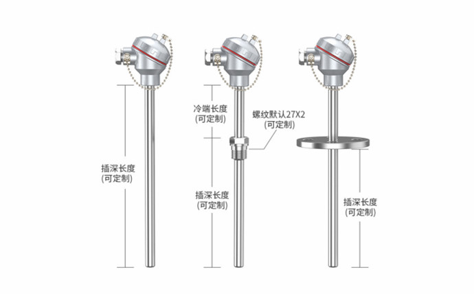 我們專業生產溫度儀表設備！_http://www.aukj.cn_公司動態_第1張