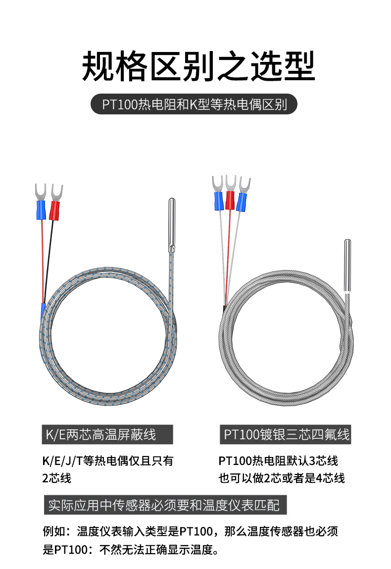探針式溫度傳感器5_http://www.aukj.cn_溫度儀表_第13張