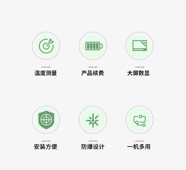 就地溫度顯示儀1_http://www.aukj.cn_溫度儀表_第6張
