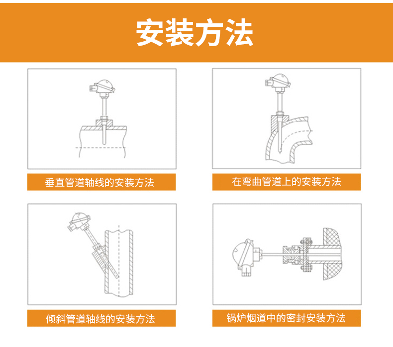 S型鉑銠熱電偶11_http://www.aukj.cn_溫度儀表_第15張