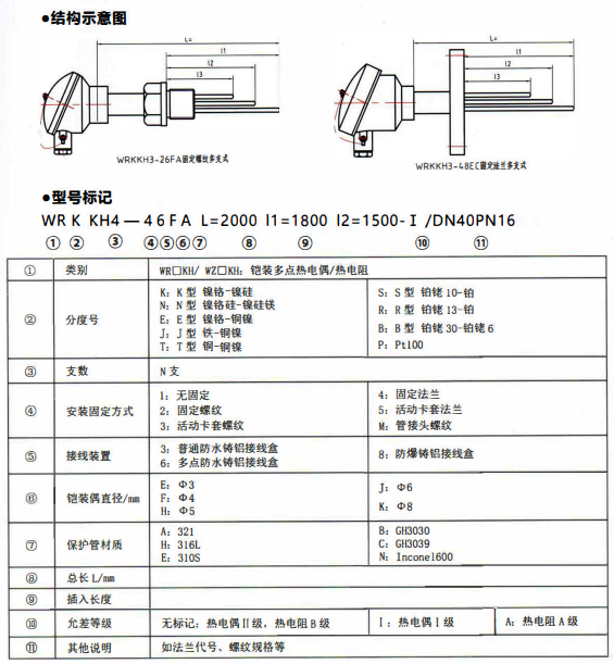 四川專用型溫度傳感器：多支鎧裝熱電偶,熱電阻！_http://www.aukj.cn_行業(yè)動態(tài)_第1張