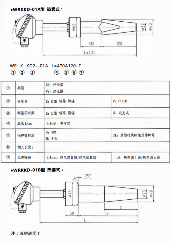 重慶電站專用熱電偶／熱電阻熱套式！_http://www.aukj.cn_行業動態_第1張