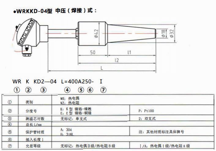 太原電站專用熱電偶中壓（燥接）螺紋式！_http://www.aukj.cn_公司動態_第1張