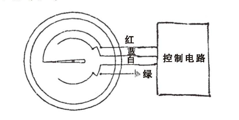 WSS工業(yè)雙金屬溫度計_http://www.aukj.cn_雙金屬溫度計_第6張