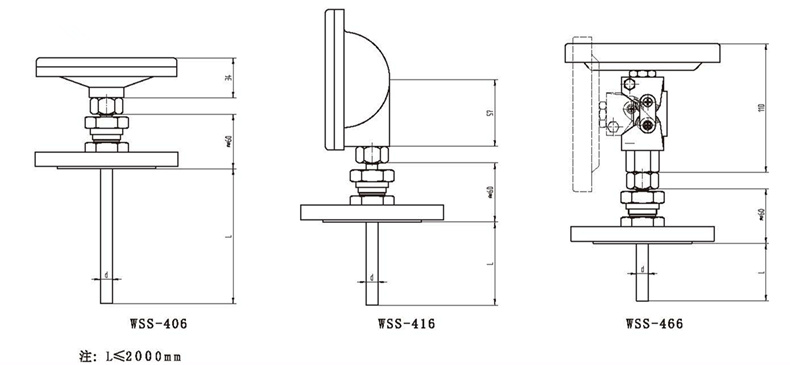 WSS工業雙金屬溫度計（通用型法蘭式）_http://www.aukj.cn_雙金屬溫度計_第3張