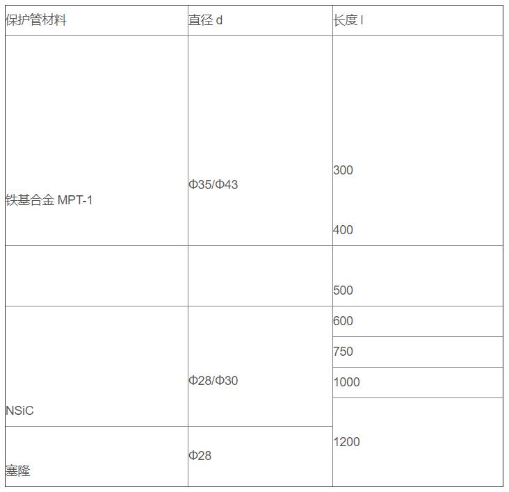 鋁/鋅熔液專用熱電偶_http://www.aukj.cn_專用溫度傳感器_第3張
