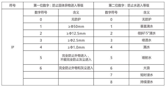 隔爆型熱電偶、熱電阻_專用溫度傳感器_第6張_重慶西珠儀表科技有限公司 隔爆型熱電偶、熱電阻_http://www.aukj.cn_專用溫度傳感器_第6張