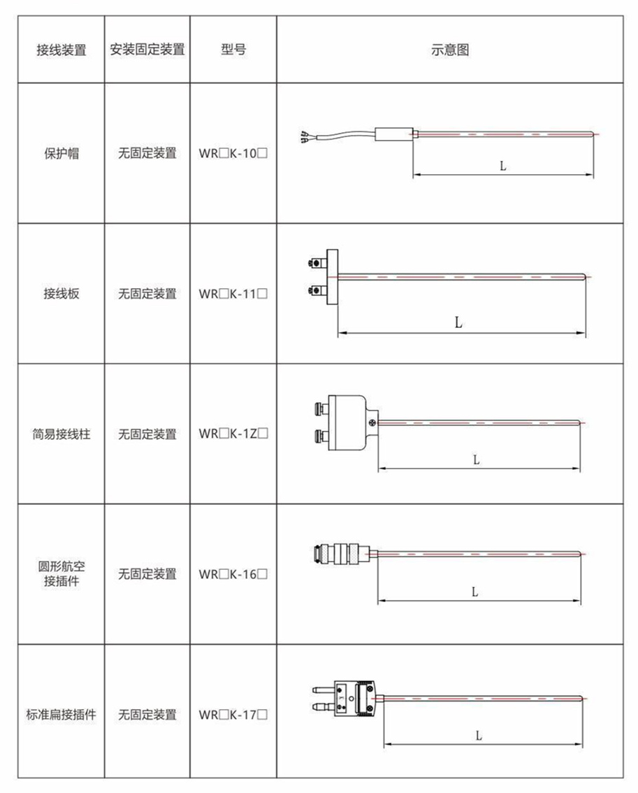 鎧裝熱電偶/熱電阻_http://www.aukj.cn_通用溫度傳感器_第8張