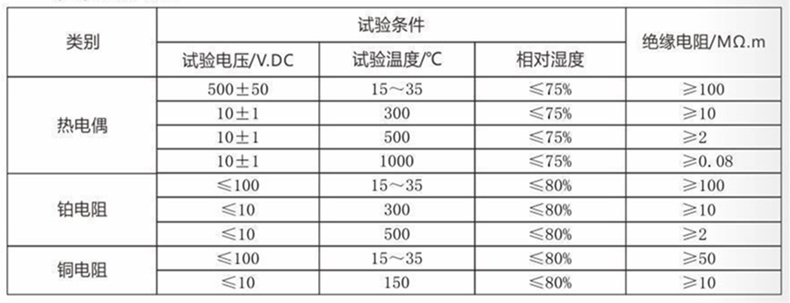 裝配熱電偶/熱電阻_通用溫度傳感器_第4張_重慶西珠儀表科技有限公司 裝配熱電偶/熱電阻_http://www.aukj.cn_通用溫度傳感器_第4張