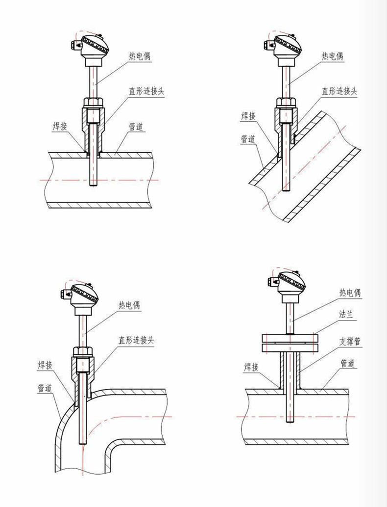 裝配熱電偶/熱電阻_通用溫度傳感器_第7張_重慶西珠儀表科技有限公司 裝配熱電偶/熱電阻_http://www.aukj.cn_通用溫度傳感器_第7張