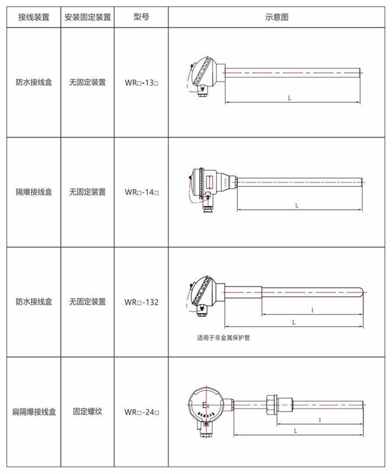 裝配熱電偶/熱電阻_通用溫度傳感器_第8張_重慶西珠儀表科技有限公司 裝配熱電偶/熱電阻_http://www.aukj.cn_通用溫度傳感器_第8張