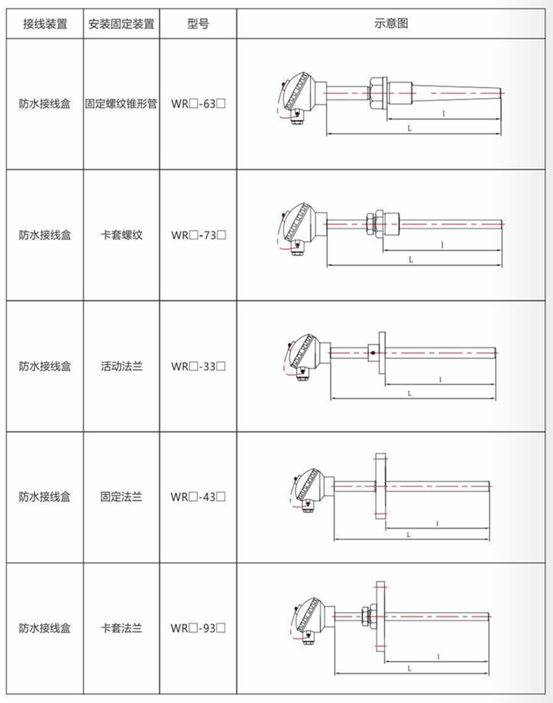 裝配熱電偶/熱電阻_通用溫度傳感器_第9張_重慶西珠儀表科技有限公司 裝配熱電偶/熱電阻_http://www.aukj.cn_通用溫度傳感器_第9張